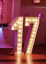 Marquee Numbers